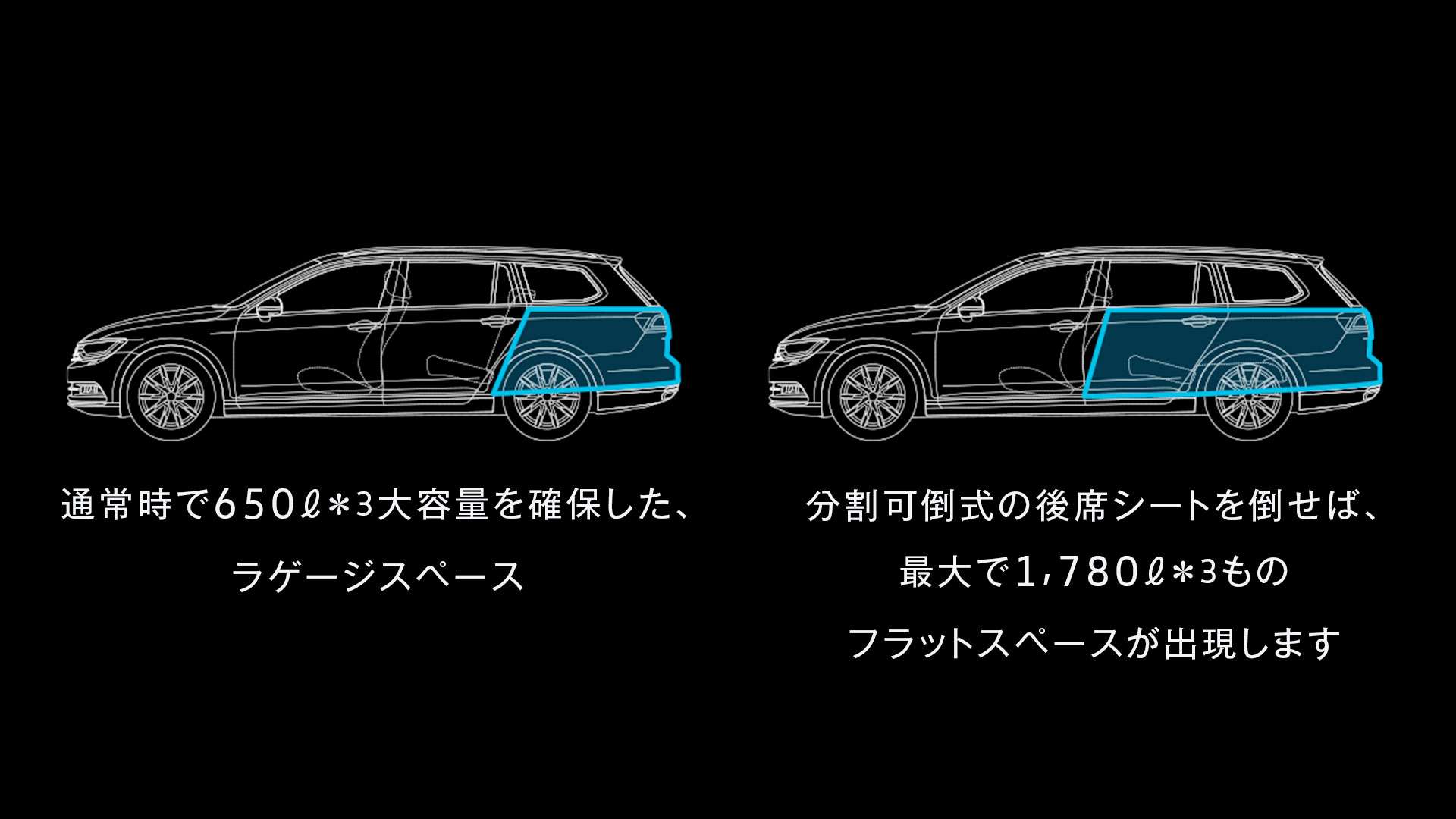 フォルクスワーゲンパサートが車中泊に向いている理由は