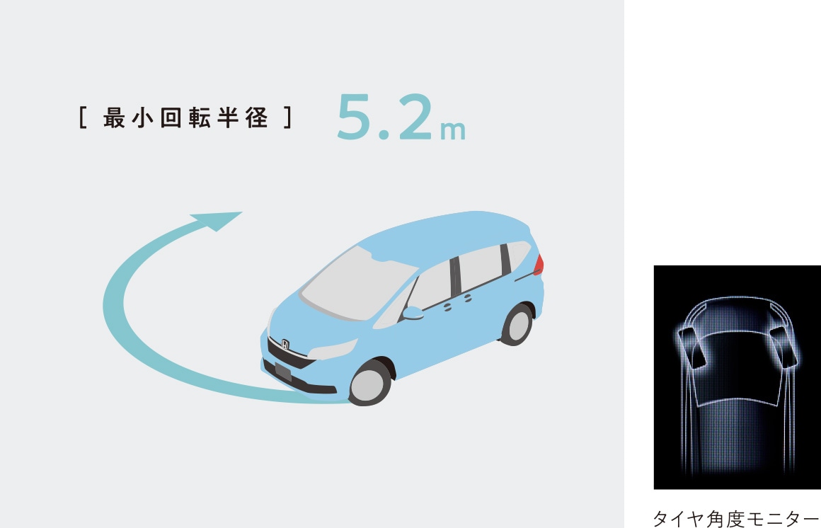 ホンダのステップワゴンとフリードのサイズを徹底比較!!