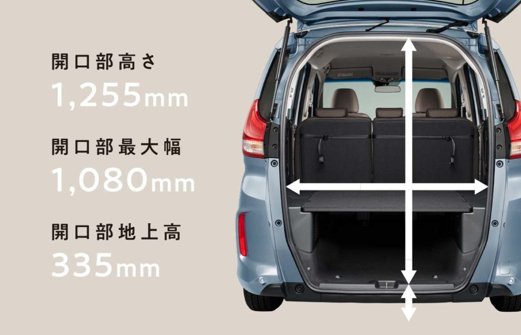 フリードの荷室寸法は 荷物を置くための工夫も解説