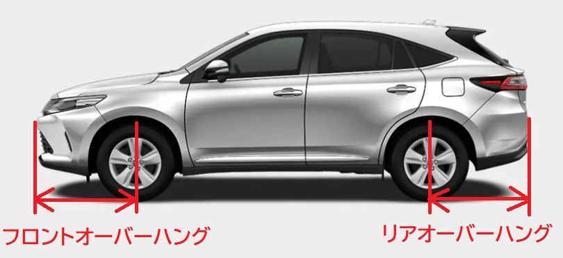 オーバーハング クルマ好き女子が愛車選びに奮闘するブログ